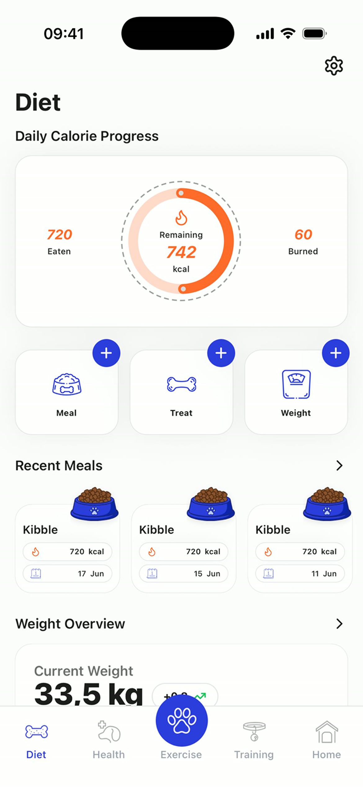 Diet