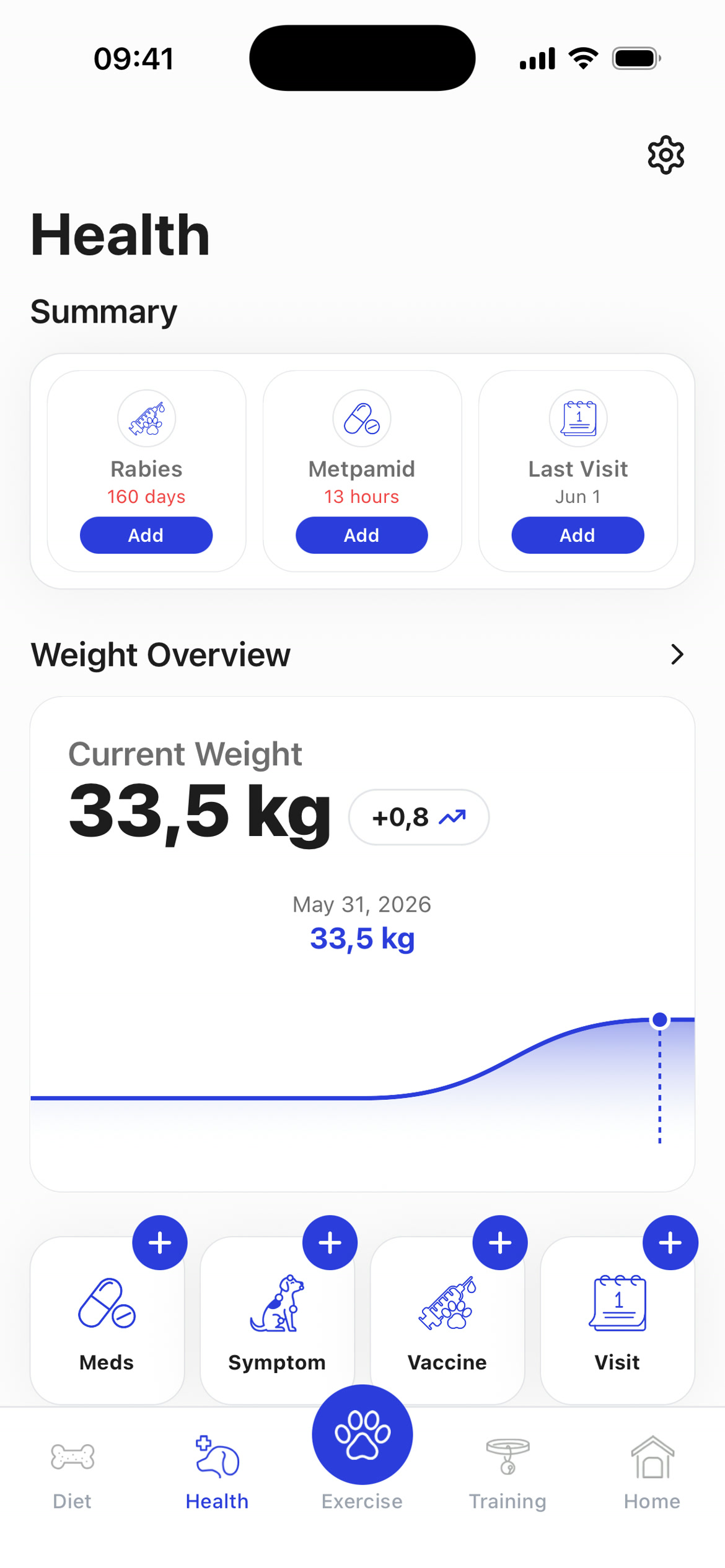 Health